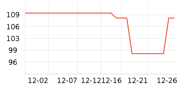 �ⱾLeben������ʷ�۸�