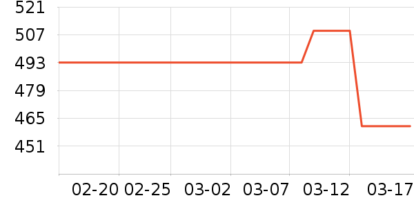 �ǵ��˶�Ь��ʷ�۸�