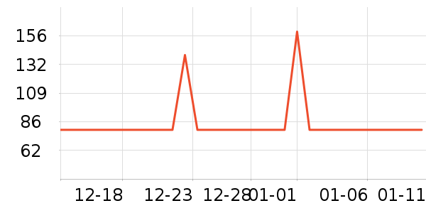 ���´�˵���п���ʷ�۸�