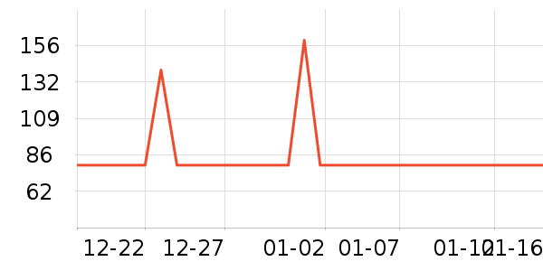 ���п���ʷ�۸�