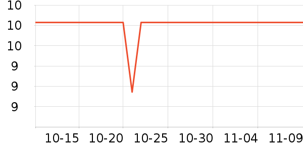 ����Ʒ��������ʷ�۸�