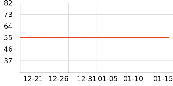 ��������ʳƷ��ʷ�۸�