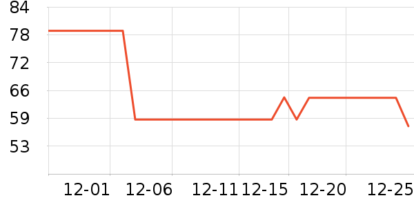 �й�ũҵ������������ʷ�۸�