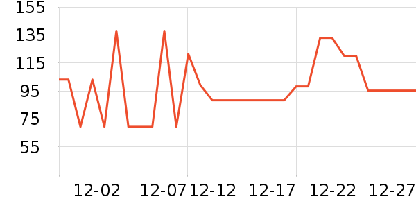 �Ͳ�����ͯ���޷���ʷ�۸�