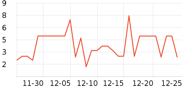 ����Ʒ�Ƹ�����Ʒ��ʷ�۸�