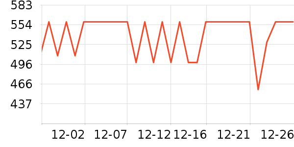 ����֮�����޷���ʷ�۸�