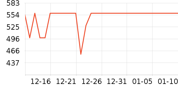 ����֮�����޷���ʷ�۸�