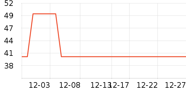 ����������Ĥ������ʷ�۸�