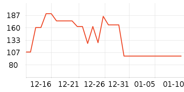 ��ʿ��������/����/������ʷ�۸�