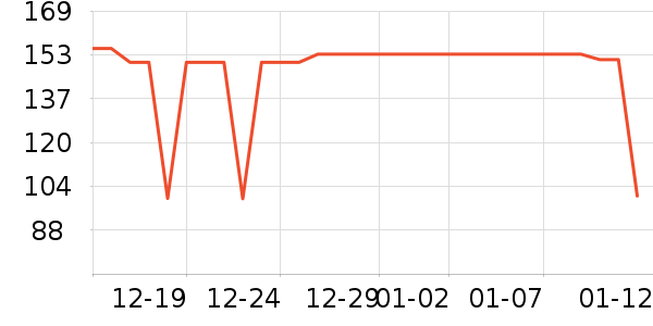 ���ʪ��ֽ��ʷ�۸�