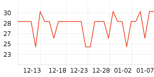 ���Ӿ�/ֱ������ʷ�۸�