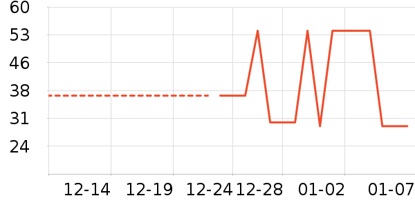 �հ���è��ҽ�Ʊ�����ʷ�۸�