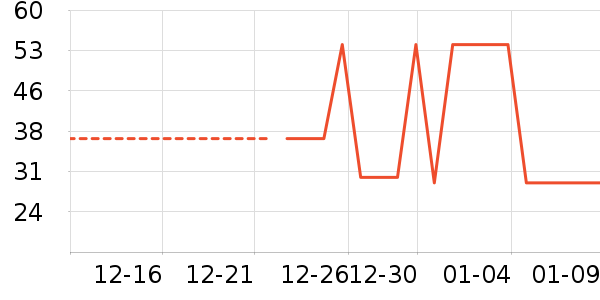 �հ���è��ҽ�Ʊ�����ʷ�۸�