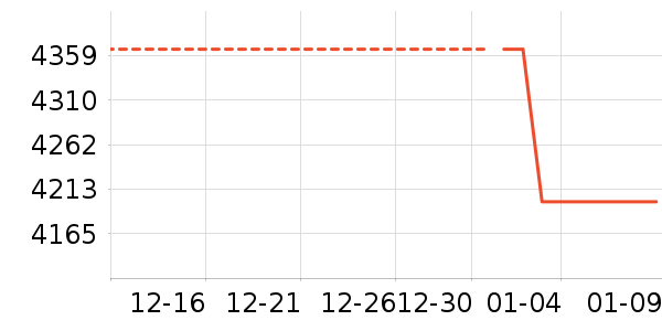 �˼ҼҾӲ輸��ʷ�۸�