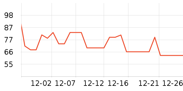 ������������/��������ʷ�۸�