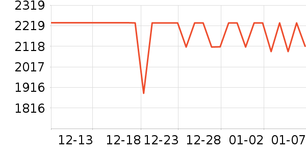 Ӱʯ���������ʷ�۸�