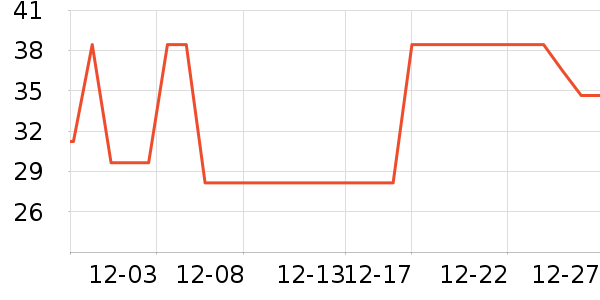 ��ɽ��������������Ʒ��ʷ�۸�