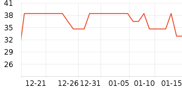 ��ɽ��������������Ʒ��ʷ�۸�