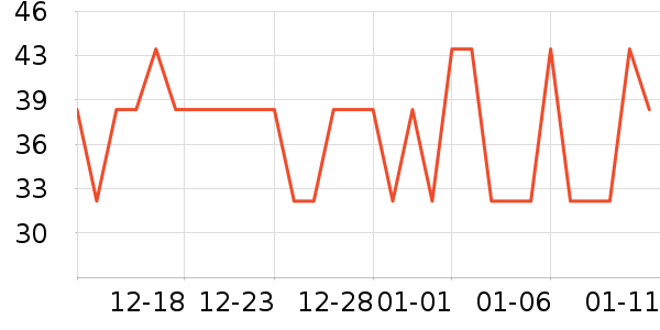 ������������ʷ�۸�