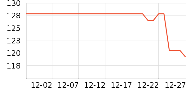 KOOLIFE�ֻ���������ʷ�۸�