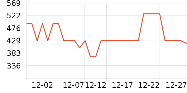 ɼɼ��װ/����/������ʷ�۸�