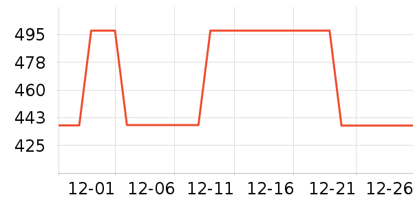 Ƥ��������װ/����/������ʷ�۸�