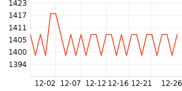 С���ֻ���ʷ�۸�