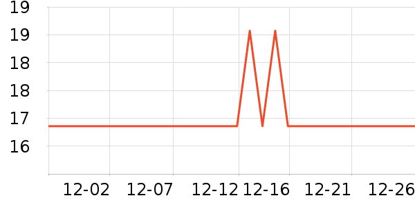 ά��ҽ�Ʒ���������ʷ�۸�