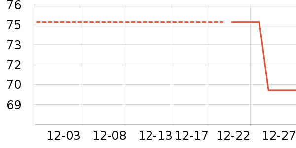 С�����ɶ�ͯ������ʷ�۸�