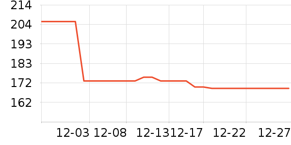 ����������ζ��ʷ�۸�