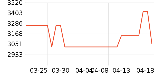 �й��鱦�ƽ��׹/������ʷ�۸�