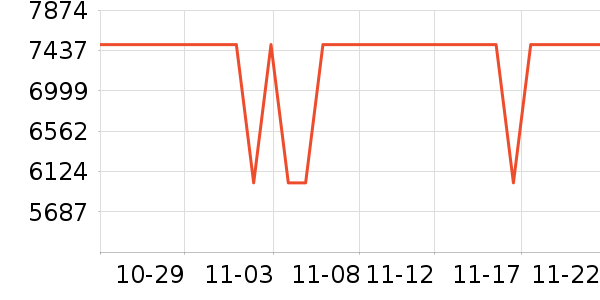 ������ˮ����ʷ�۸�