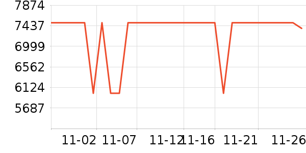 ������ˮ����ʷ�۸�