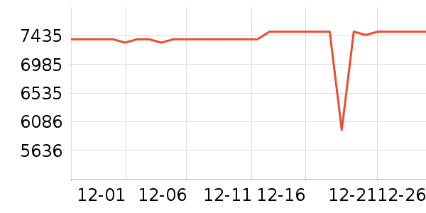 ������ˮ����ʷ�۸�