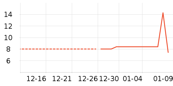 ����Ʒ����Ʒ�����ʷ�۸�