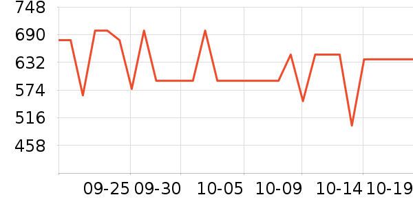 ��簴Ħ��/��Ħ����ʷ�۸�