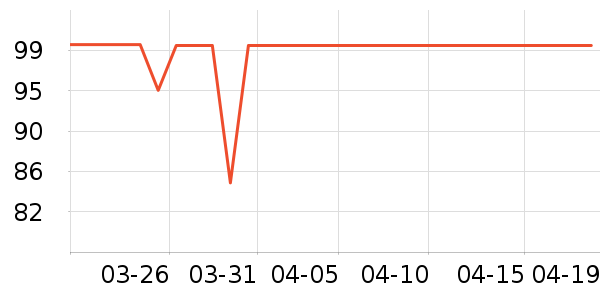 �����ص�����װ��ʷ�۸�