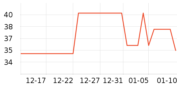 ��¹Ůʿ�ڿ���ʷ�۸�