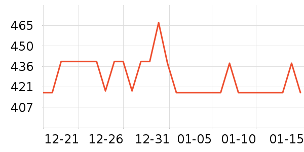 �ļ������������ʷ�۸�