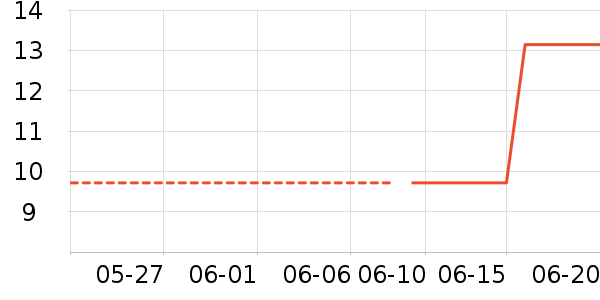 ά��ʪ����ʷ�۸�