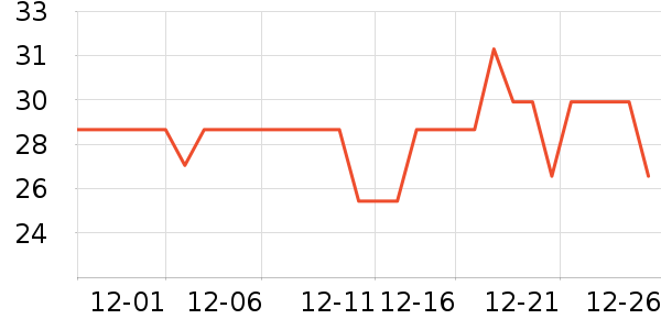 ��ɽũ�����̲�Ʒ��ʷ�۸�