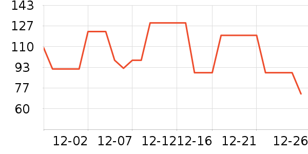 �ز��˶�Ь��ʷ�۸�