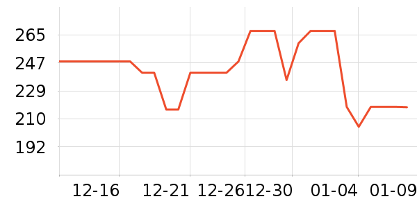 Ħ��ʿ��Я/�ƶ���Դ��ʷ�۸�