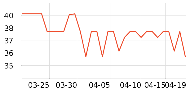 ��˼�ξ��������ʷ�۸�