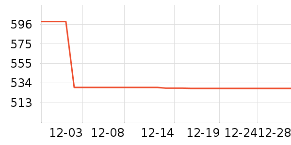 Ӱʯ���ż�/��̨/���ĸ���ʷ�۸�