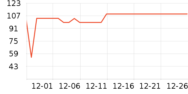 �㰲��Ԯ������ʷ�۸�