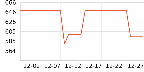 �Ϳ��˶�Ь��ʷ�۸�