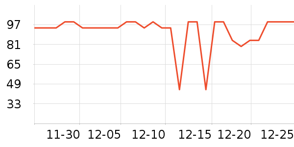 ��˹��Ӥ�׶������/DHA ��ʷ�۸�