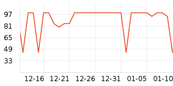 ��˹��Ӥ�׶������/DHA ��ʷ�۸�