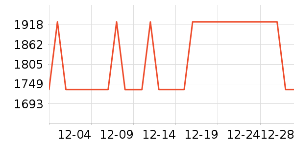 ����ľҵ��ױ̨��ʷ�۸�